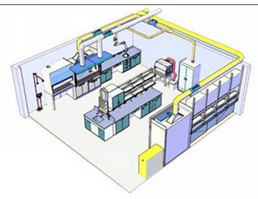 實(shí)驗(yàn)室通風(fēng)系統(tǒng)